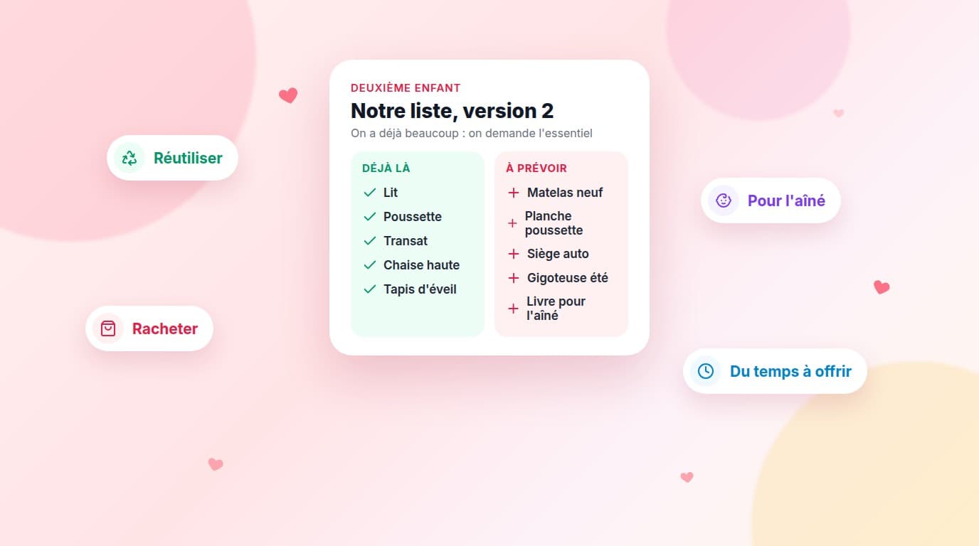 Illustration d'une liste de naissance pour un deuxième enfant, avec ce qui est déjà là d'un côté et ce qui reste à prévoir de l'autre